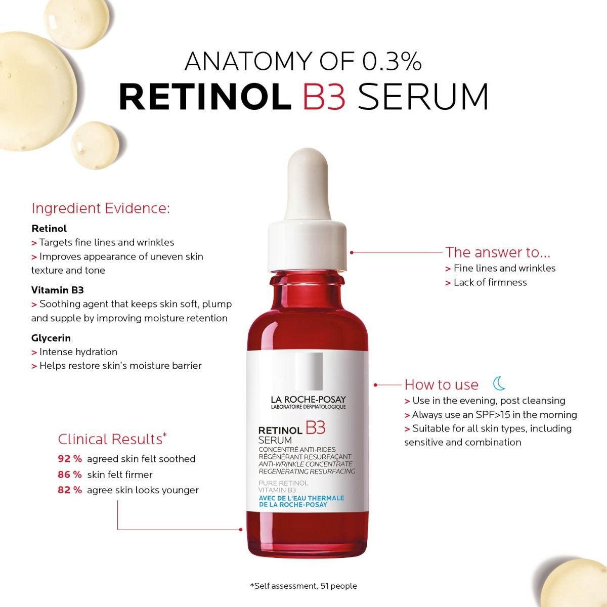 La Roche-Posay Retinol B3 Serum 30ml